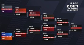 IG战队宁王回归惊艳全场 3-0横扫WE战队全国电子竞技大赛夺冠